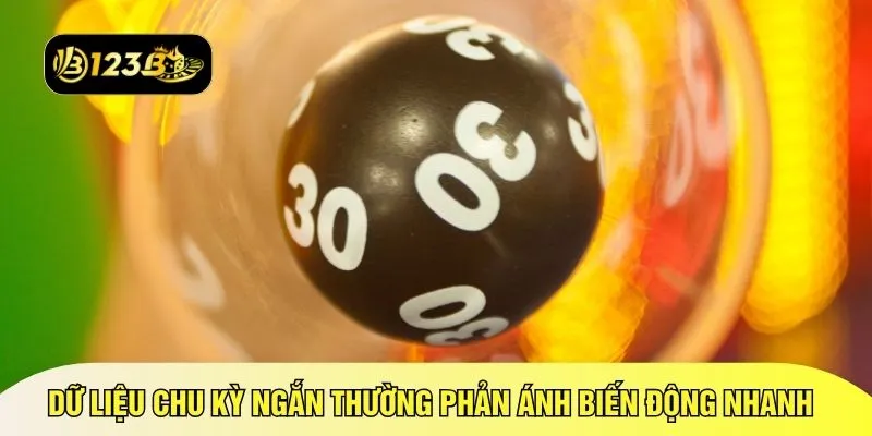Dữ liệu chu kỳ ngắn thường phản ánh biến động nhanh
